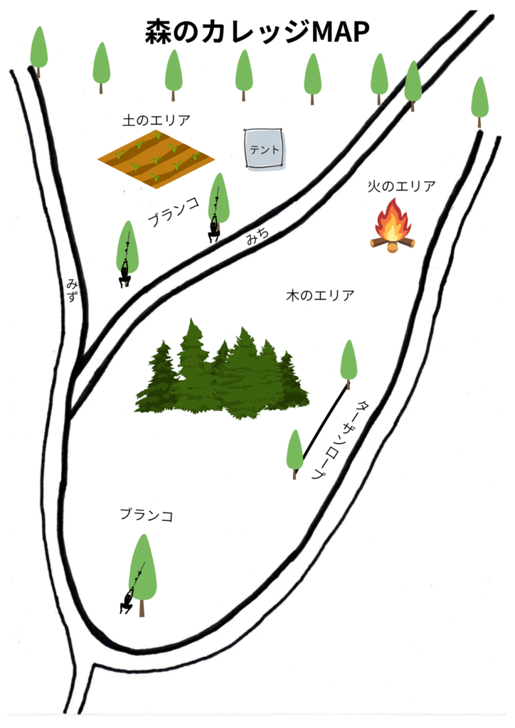 小美玉市の公園
